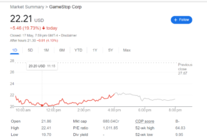 GameStop Memecoins Surge Despite Stock Decline